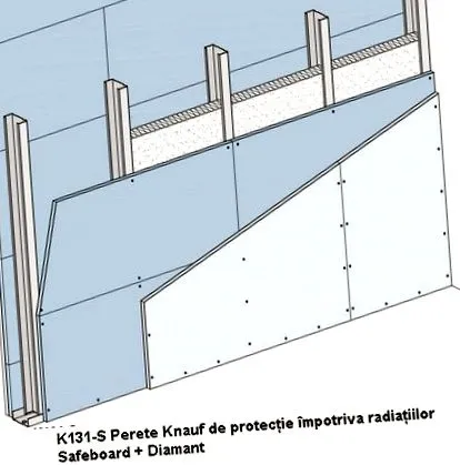 Knauf Safeboard
