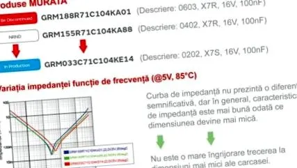 cseréje mlcc-k