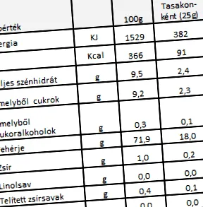 киви напитка