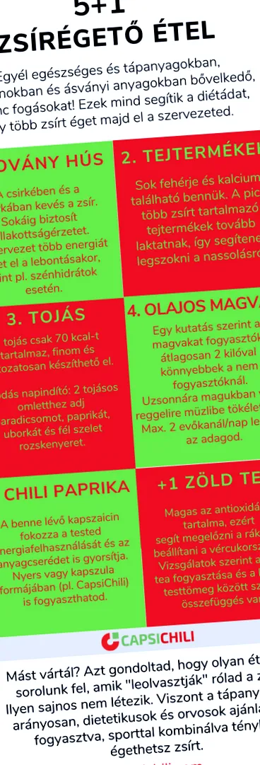 мазнина килограм