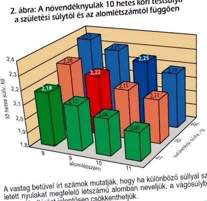 posibil cârnați