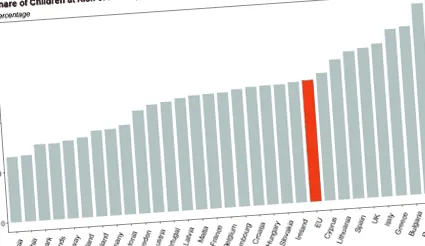 джобовете премахнете