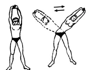 shank prakshalana