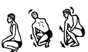 prakshalana test