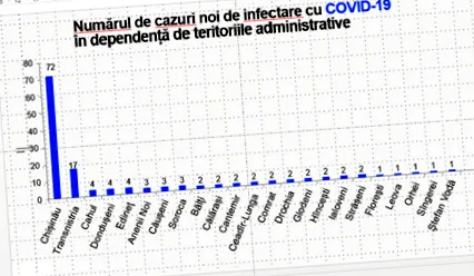 információ eredményt