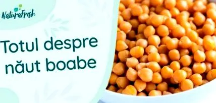 щодо підготовки