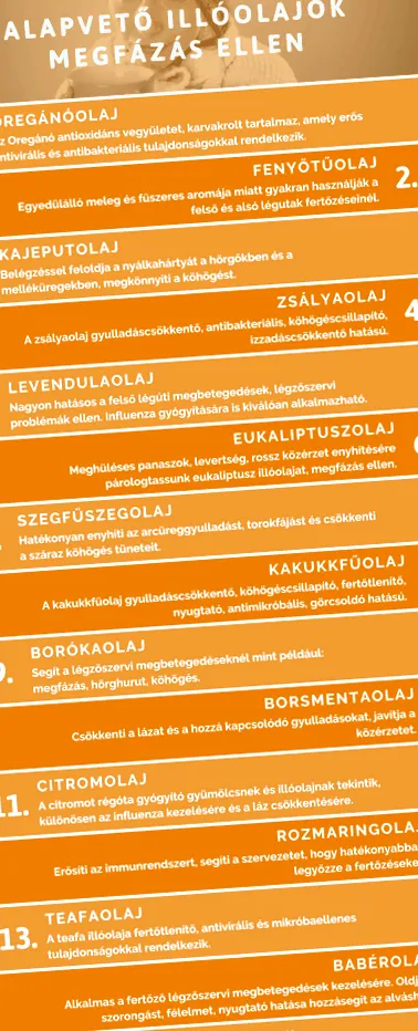 настинки етерично