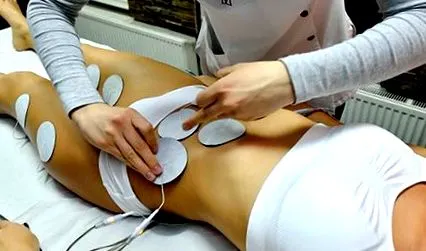 interbeauty