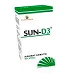 sunwavepharma