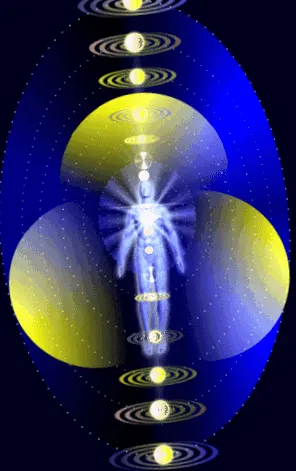 energia