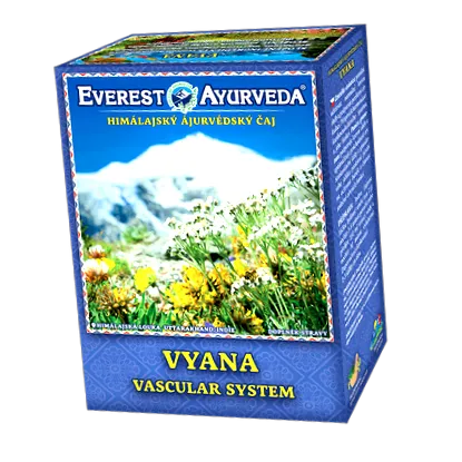 ayurveda