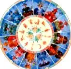 zodiac