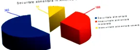 világon
