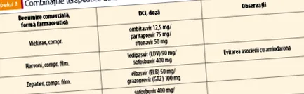 hepatitis hírek