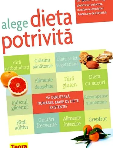 étrendet megfelelő