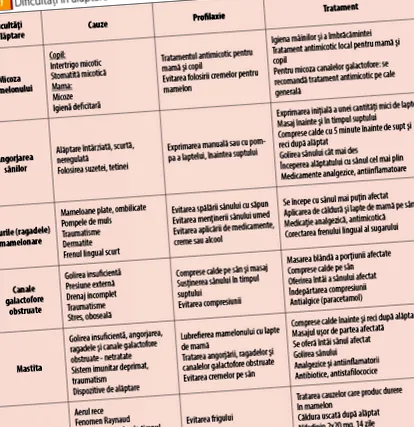 природна исхрана