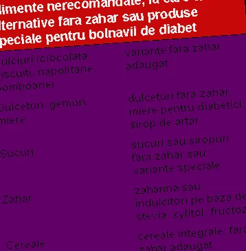 пациенти