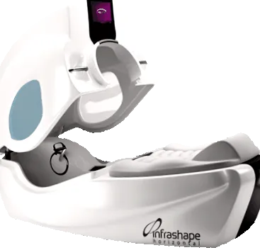 myshape myshape