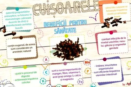 aversect segít