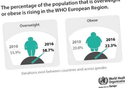 osztályozásának osztályozásának
