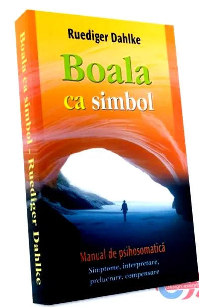 Szimbolikus értelmezés