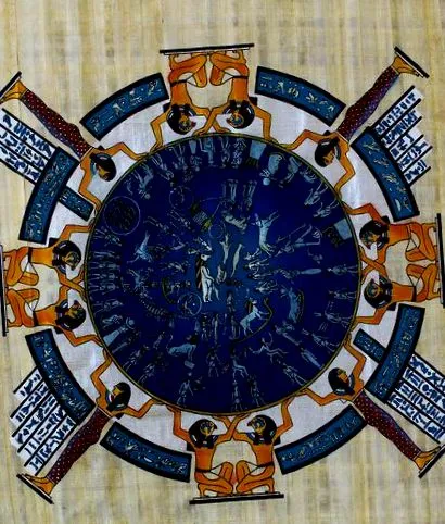 ezer felosztása