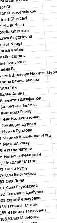 мајката