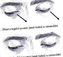 metoda prin