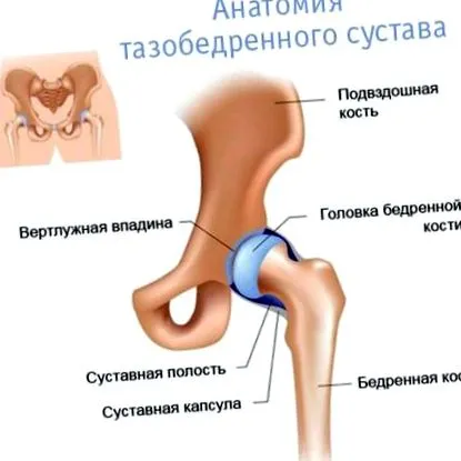 духовни болки