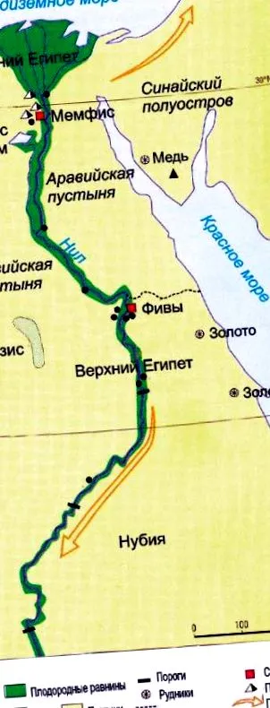 ókori Egyiptom