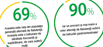 puffadásban