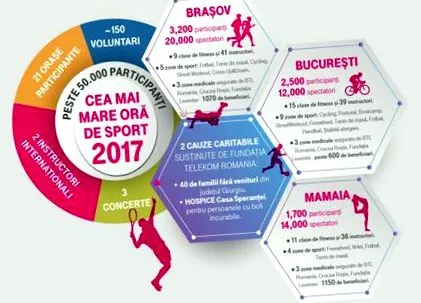 седентаризмот борба