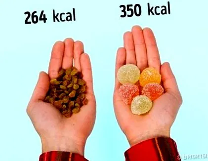 étel-összehasonlítás mindent
