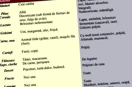 fekélyes vastagbélgyulladás