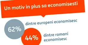 nulla jutalék