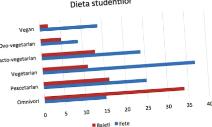 преземете софтверска