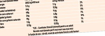 címkéket