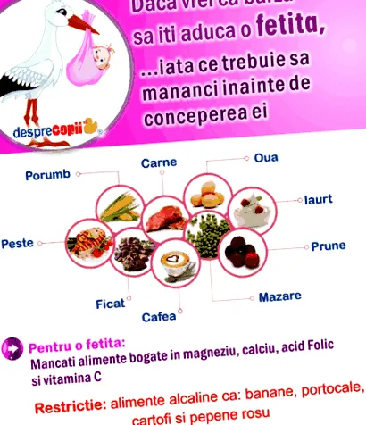 донесе сакате