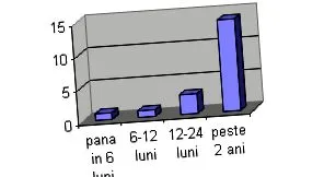 eliminációs étrendben