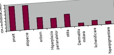 esettanulmány