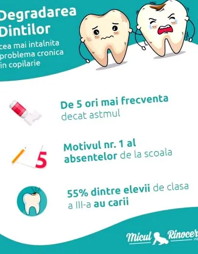 demineralizálása ötletek