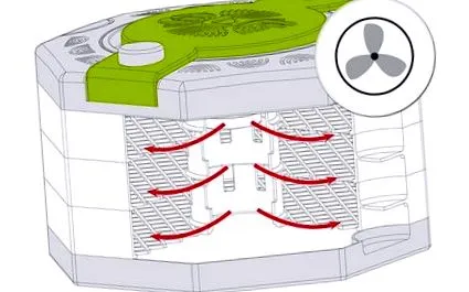 дехидратор