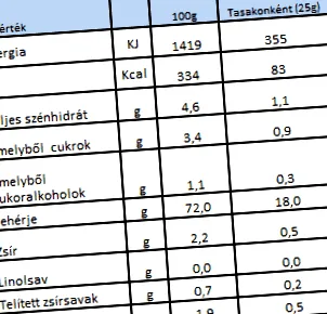 кари пилешка