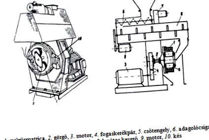 manuale digitale