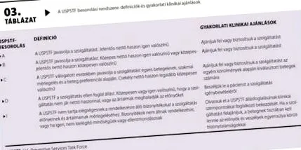 препоръки трихинелоза закриване