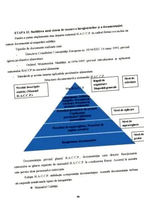 диета