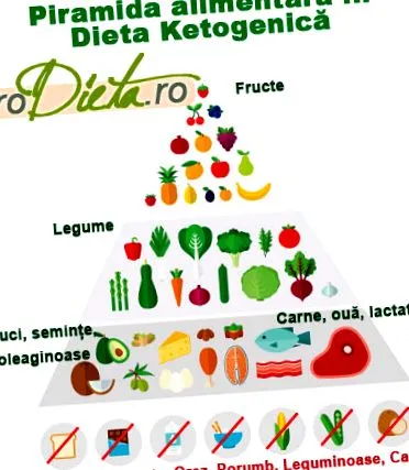 riziká