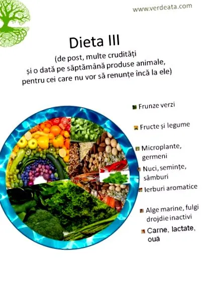 продукти тваринного