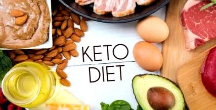 ketogén