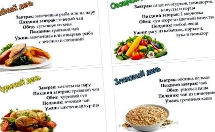 губење тежината диета